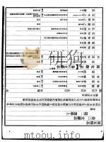 固安县志  第3卷  文献志  第2册  选举上     PDF电子版封面    潘程皋著 