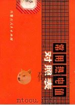 常用热电值对照表 1975 PDF电子版封面 13089·08 内蒙古动力机厂仪表室编