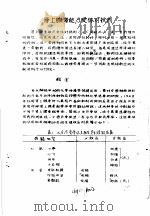 药理参考资料 3 肾上腺素能β受体对抗剂 1976 PDF电子版封面 中山医学院药理教研组