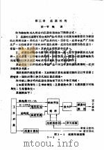 工业控制计算机  上集  第3章  巡回检测（1970 PDF版）