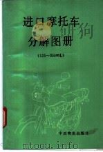 进口摩托车分解图册 125-350ml（1992 PDF版）