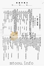 北京市东城区2004年高三英语模拟试题  1  高三英语     PDF电子版封面     