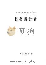 食物成分表 1957 PDF电子版封面 14017·24 中央卫生研究院营养学系编著