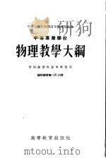 物理教学大纲（1955 PDF版）