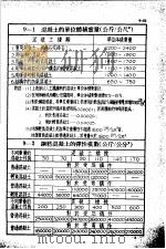 土木工程计算图表 第9编 混凝土及钢筋混凝土工 1948 PDF电子版封面 杨文渊编