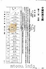 中国经济年鉴  1934  第12章  交通   1934  PDF电子版封面    实业部中国经济年鉴编纂委员会编 