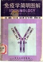 免疫学简明图解 1991 PDF电子版封面 7561403682 (英)戴维·梅尔著;骆云鹏,段林等译