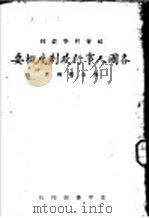 各国人事行政制度概要 1943 PDF电子版封面 张金?编著