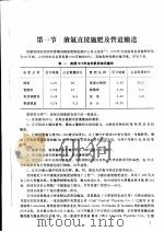 赴美、日石油化工技术考察报告  第3分册  渣油造气和合成氨（1979 PDF版）