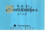 北京房屋修缮工程单位估价表 电气分册 PDF电子版封面 北京市房屋修缮工程定额管理处