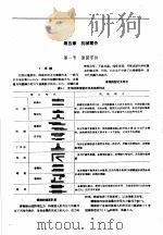 农业机械设计参考手册  上  第5章  机械零件（1960 PDF版）