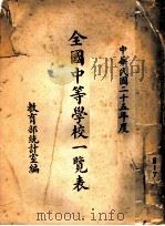 全国中等学校一览表 1936年 1937 PDF电子版封面 教育部统计室编