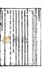 皇朝舆地通考  第四函  第36册（ PDF版）