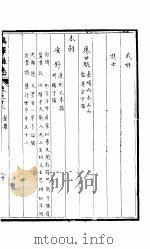 鸡泽县志 卷之13下至卷14 PDF电子版封面