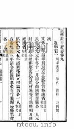 重修广平府志  第9-10卷（1941 PDF版）