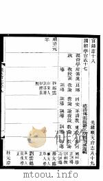 河北顺志府志 顺天府志八十九 1941 PDF电子版封面