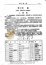 金属矿床工业类型讲义  再版  第3章  锰     PDF电子版封面    北京地质勘探学院，矿床教研室 