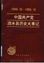 中国共产党泗水县历史大事记  1949.10-1993.10（1995 PDF版）
