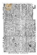 康熙字典 殿刻铜板 1936 PDF电子版封面