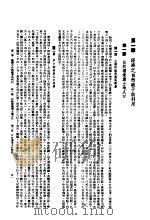 贵州经济 1939 PDF电子版封面 张肖梅著