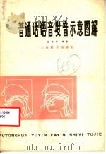 普通话语音发音示意图解（1979 PDF版）