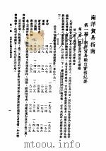 南洋贸易指南 1940 PDF电子版封面 自修周刊社编