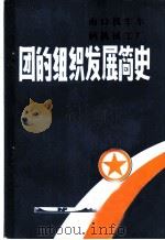 南口机车车辆机械工厂  团的组织发展简史（ PDF版）