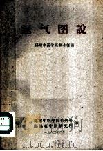 运气图说 1963 PDF电子版封面 福建中医学院林古恒编