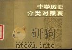中学历史分类对照表 1983 PDF电子版封面 7115·673 彭旭泉,张兴荣编