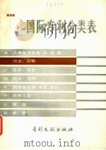 国际专利分类表 B部 作业、运输 第4版 1984 PDF电子版封面 17242·71 中国专利局文献服务中心翻译