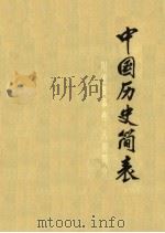 中国历史简表  古代、近代史部分（1973 PDF版）