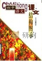 初中语文课文结构图示（1999 PDF版）