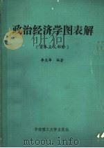 政治经济学图表解  资本主义部分（1988 PDF版）