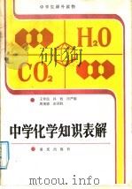 中学化学知识表解 1987 PDF电子版封面 7536604327 王作民等编著