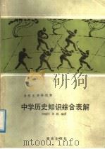 中学历史知识综合表解（1988 PDF版）
