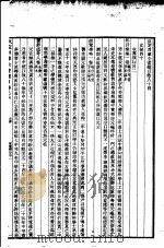 四库全书总目  第15册     PDF电子版封面     