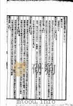 四库全书总目 第33册 PDF电子版封面