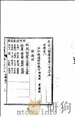 钦定八旗通志 第285卷 PDF电子版封面