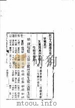 钦定八旗通志  第280卷（ PDF版）