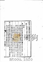 钦定八旗通志  第339-340卷（ PDF版）