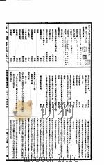 古今图书集成 第665册 PDF电子版封面