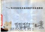 380/220V电动机配线及起动保护设备选择表（ PDF版）