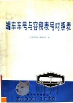 罐车车号与容积表号对照表   1980  PDF电子版封面  15169·3114  铁道部标准计量研究所编 