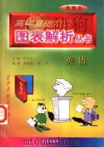 英语 1998 PDF电子版封面 7507506428 马延军,沈秋英,黄小平编著