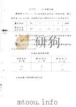 X线管及整流管规格手册 1956 PDF电子版封面