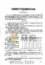 池塘精养不同规格蟹种的试验（ PDF版）
