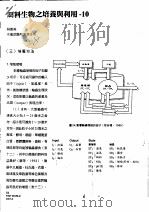 饵料生物之培养与利用-10（ PDF版）