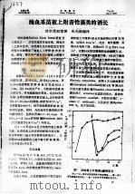 鲍鱼采苗板上附着性藻类的消长 PDF电子版封面 铃木秀和等著;朱光辉编译