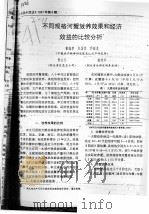 不同规格河蟹放养效果和经济效益的比较分析（ PDF版）