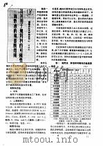 海带渣的氨基酸组成及其用于鲍饵料的可能性     PDF电子版封面    甘纯玑 